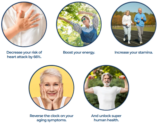 Prociva Benefits